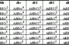 tablo7.gif tablo7.gif